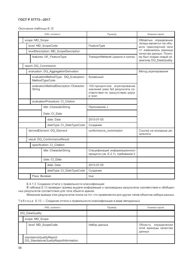 ГОСТ Р  57773-2017, страница 102