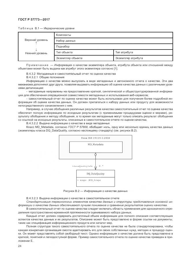 ГОСТ Р  57773-2017, страница 28