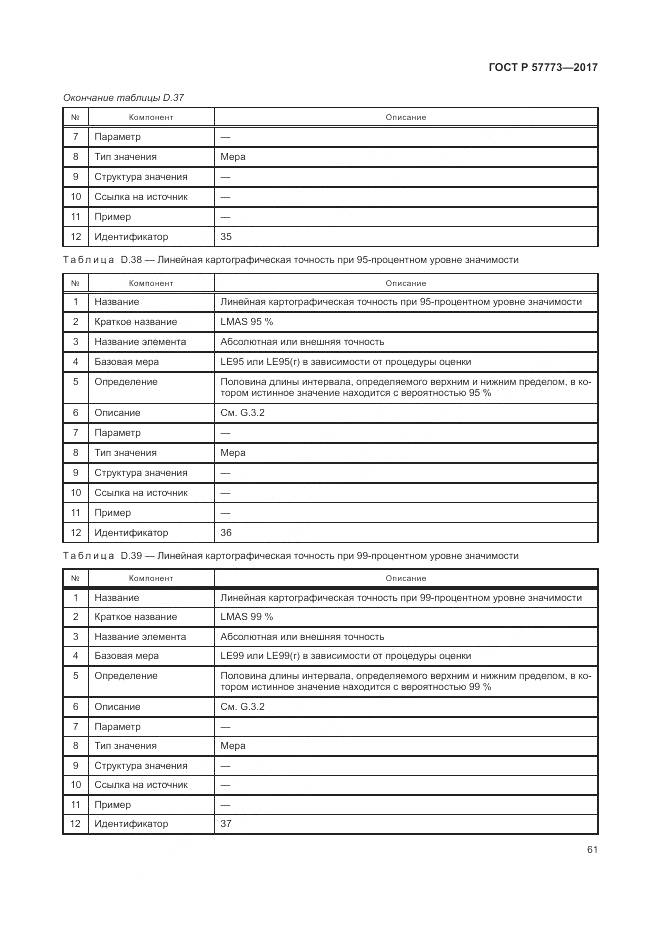 ГОСТ Р  57773-2017, страница 65