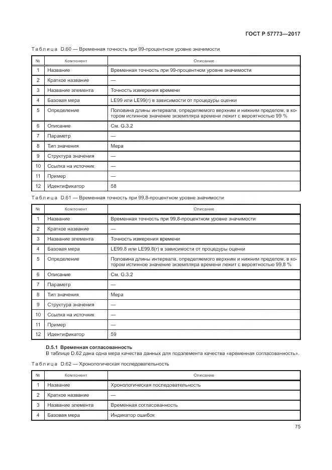 ГОСТ Р  57773-2017, страница 79
