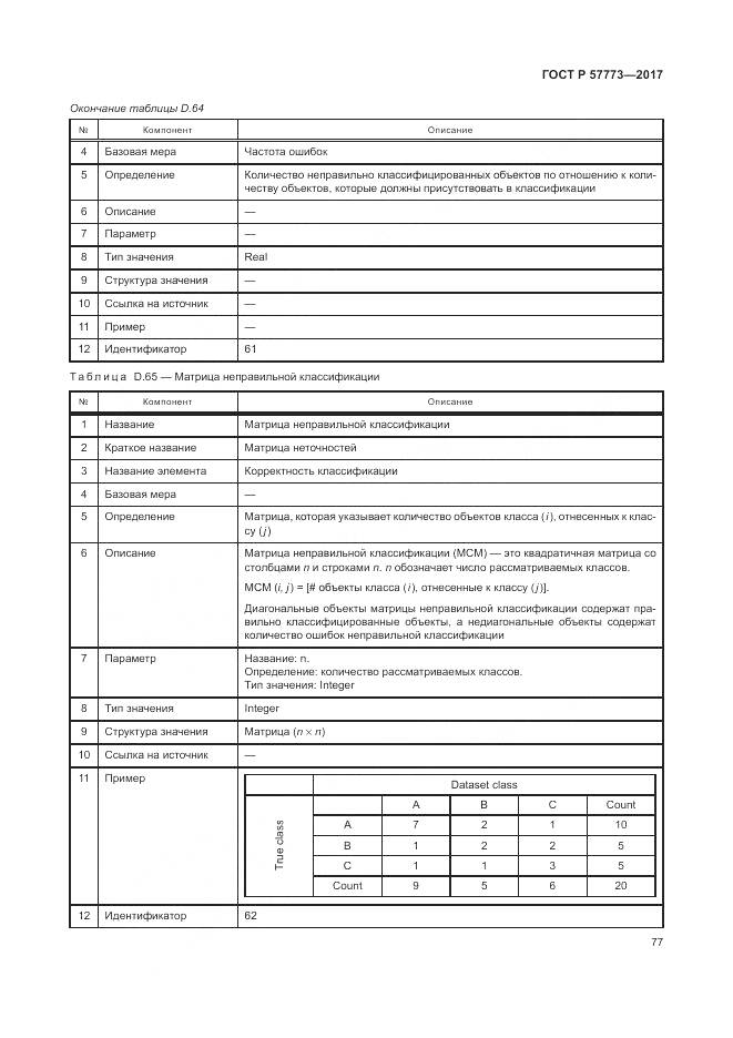 ГОСТ Р  57773-2017, страница 81