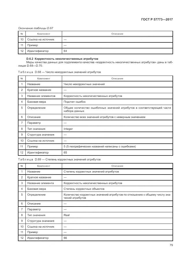 ГОСТ Р  57773-2017, страница 83