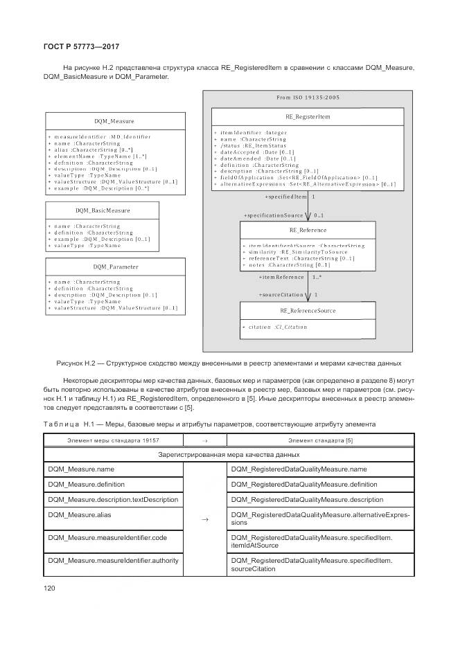 ГОСТ Р 57773-2017, страница 124