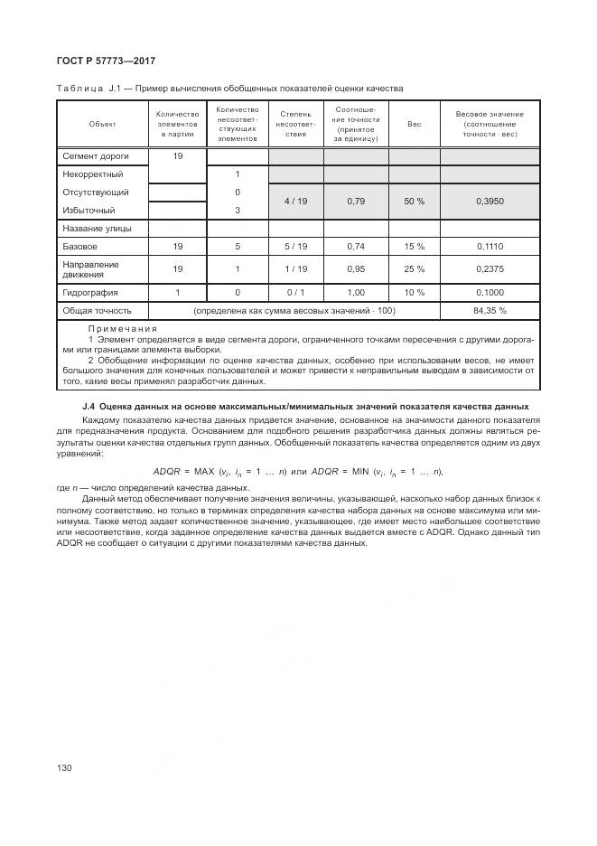 ГОСТ Р 57773-2017, страница 134