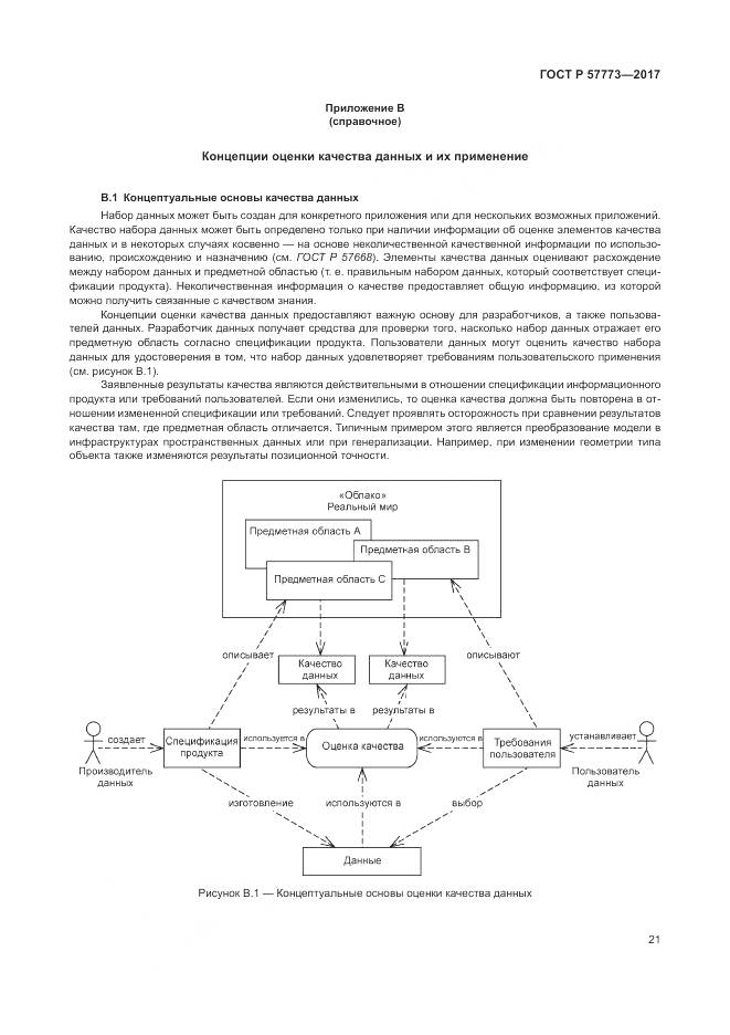 ГОСТ Р 57773-2017, страница 25