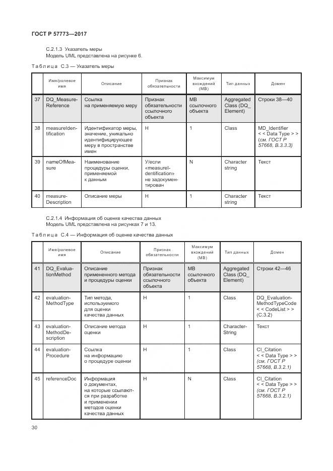 ГОСТ Р 57773-2017, страница 34
