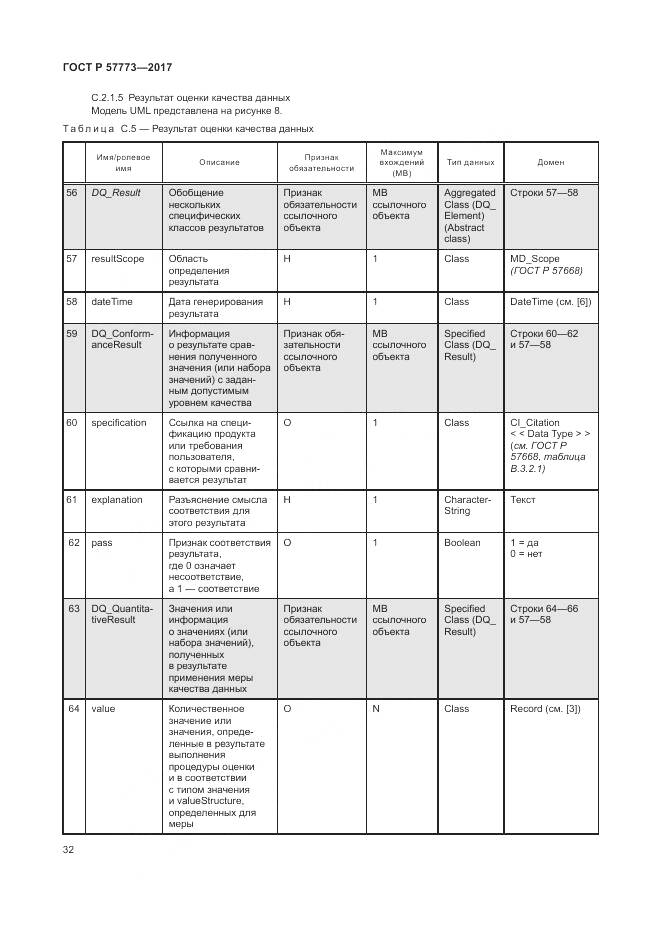 ГОСТ Р 57773-2017, страница 36