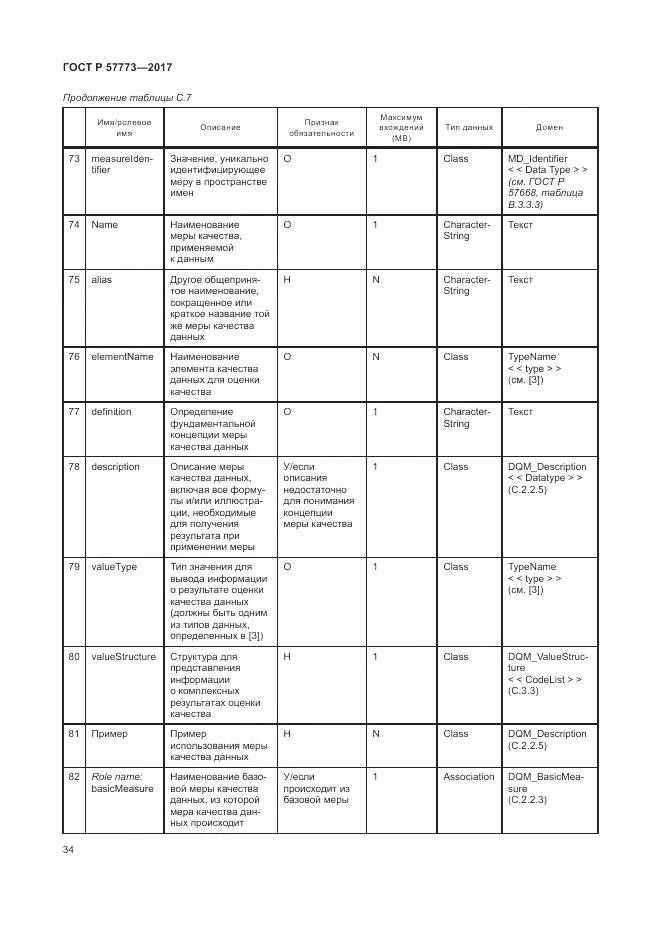 ГОСТ Р 57773-2017, страница 38