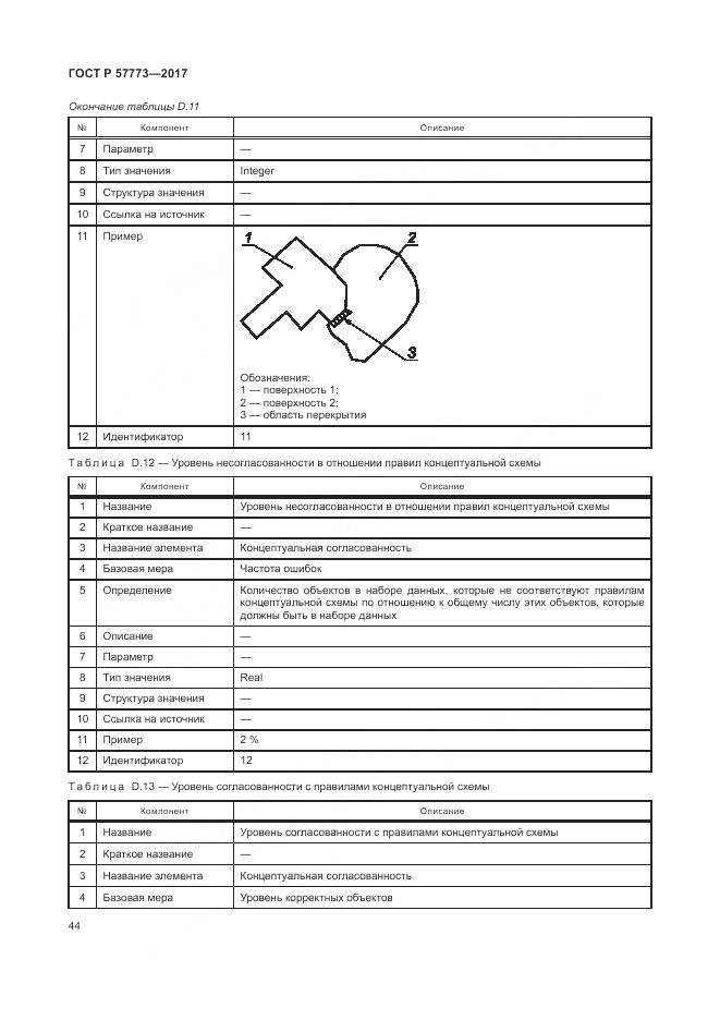 ГОСТ Р 57773-2017, страница 48