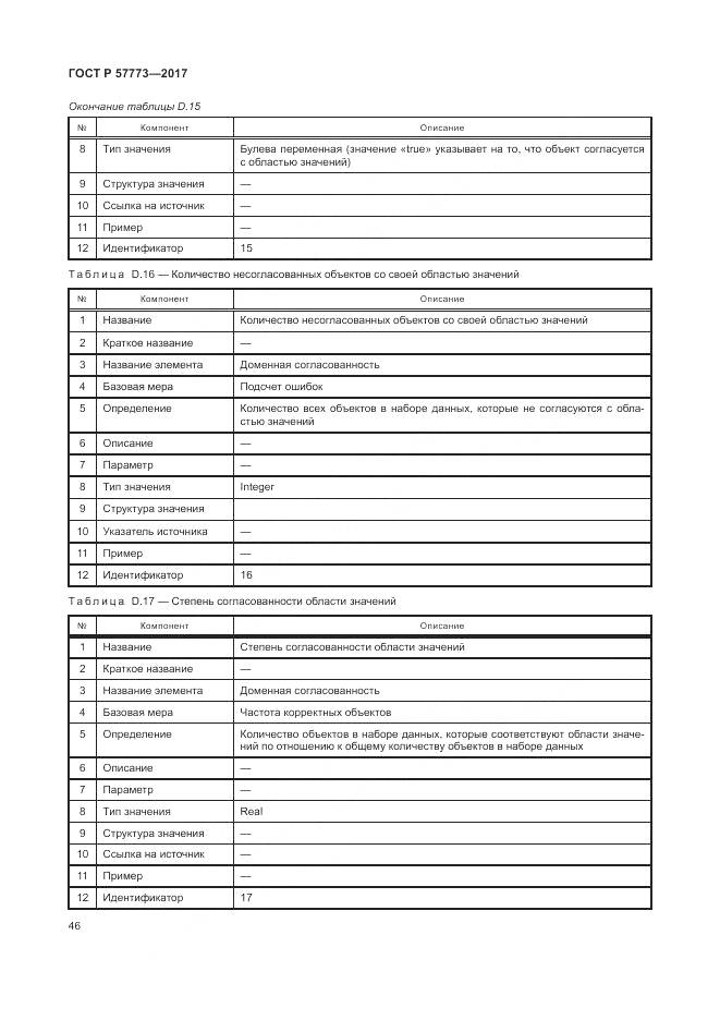 ГОСТ Р 57773-2017, страница 50