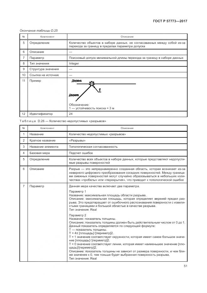 ГОСТ Р 57773-2017, страница 55