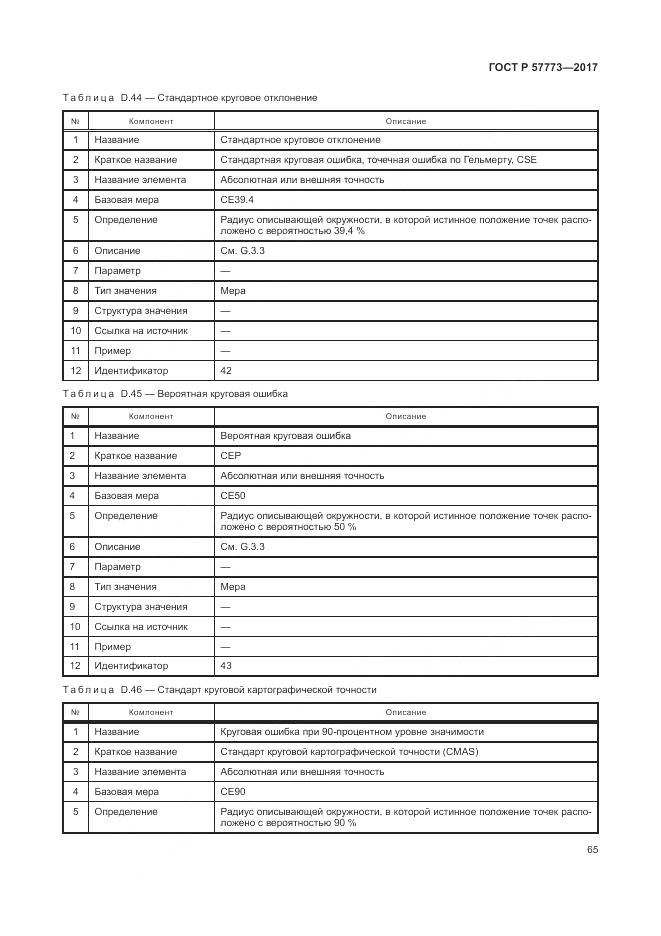 ГОСТ Р 57773-2017, страница 69