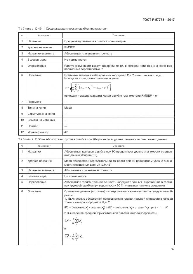 ГОСТ Р 57773-2017, страница 71