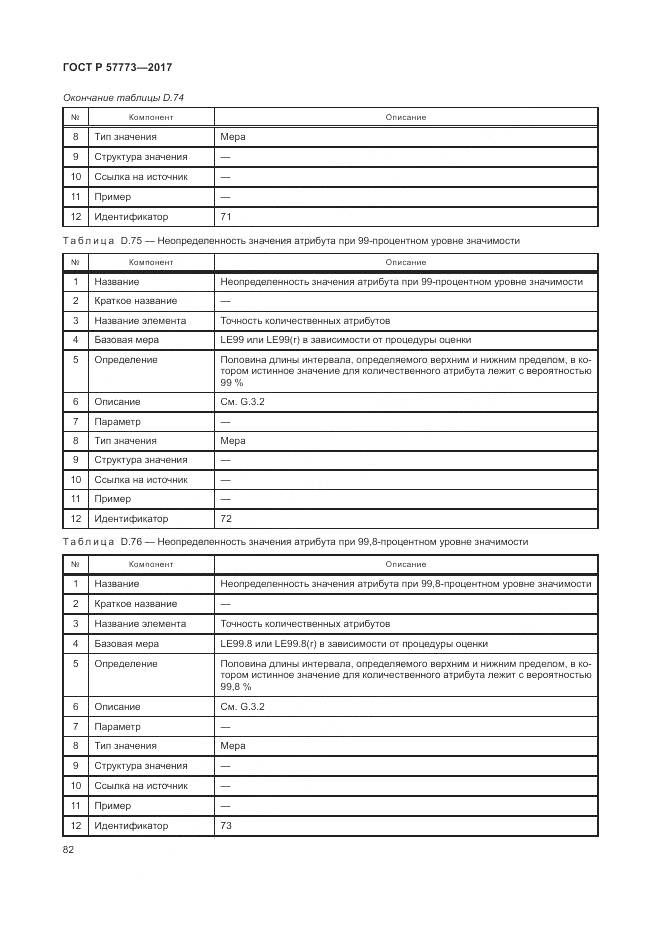 ГОСТ Р 57773-2017, страница 86