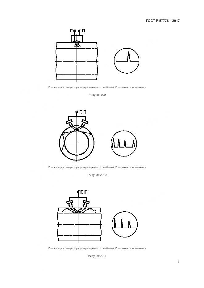 ГОСТ Р 57776-2017, страница 21