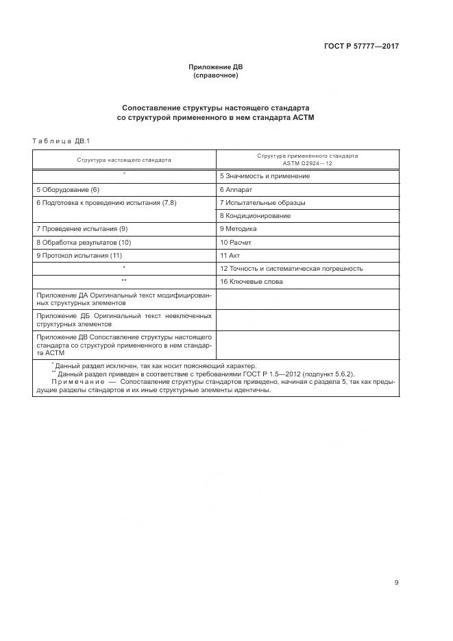 ГОСТ Р  57777-2017, страница 13