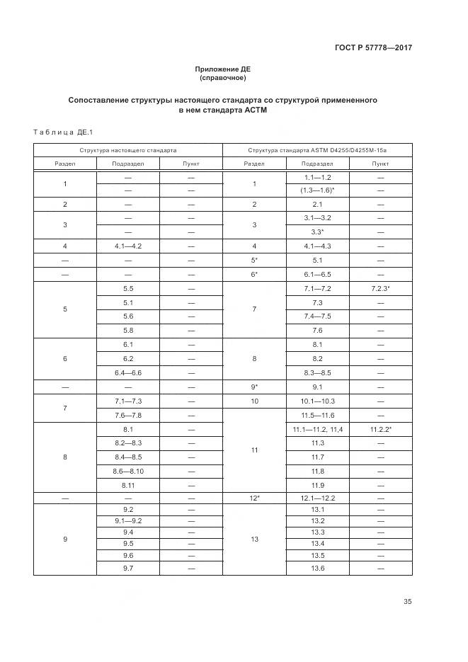 ГОСТ Р  57778-2017, страница 39