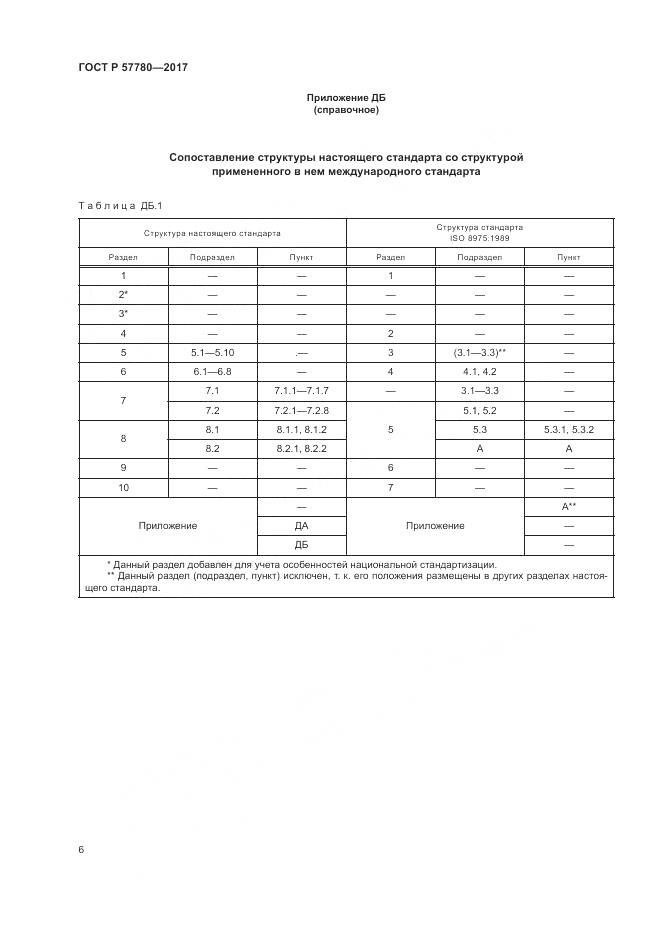 ГОСТ Р  57780-2017, страница 10