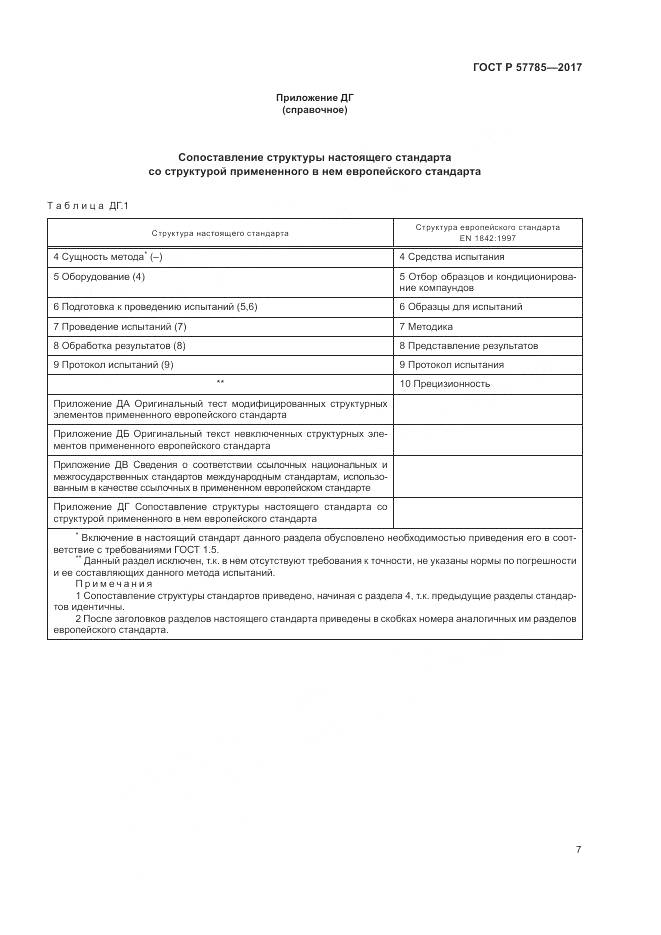ГОСТ Р  57785-2017, страница 11