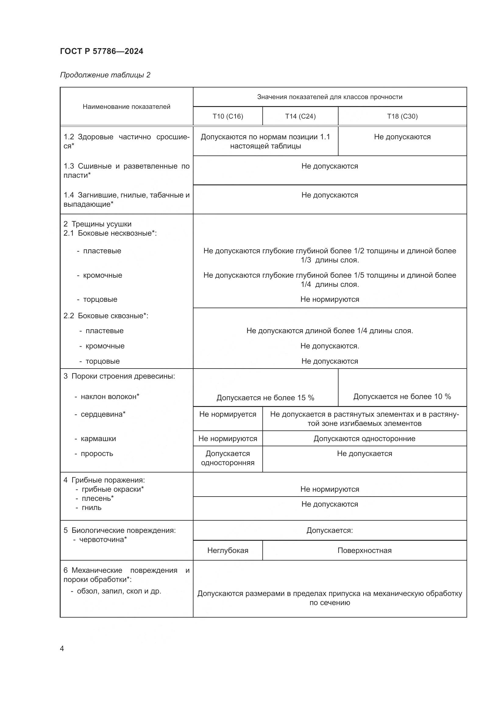 ГОСТ Р 57786-2024, страница 8