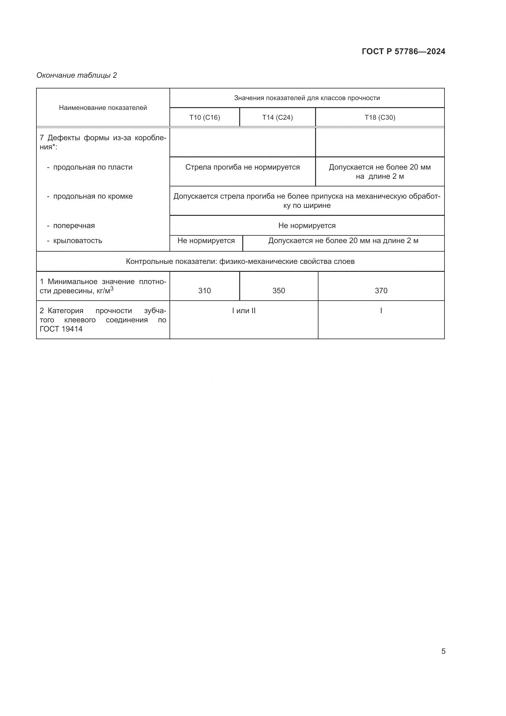 ГОСТ Р 57786-2024, страница 9