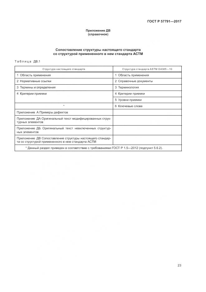 ГОСТ Р  57791-2017, страница 27