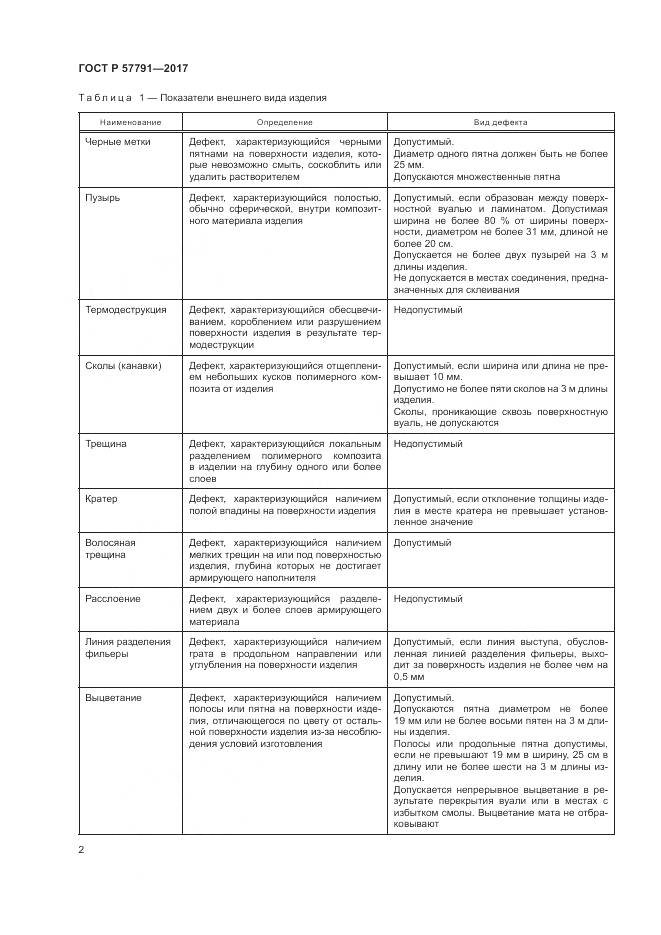 ГОСТ Р  57791-2017, страница 6