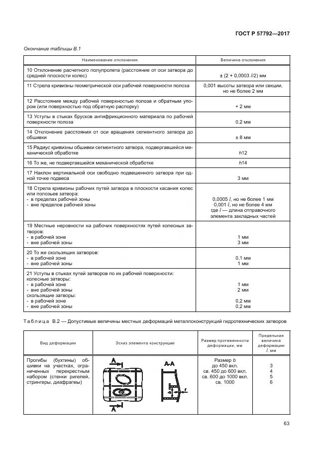 ГОСТ Р  57792-2017, страница 69