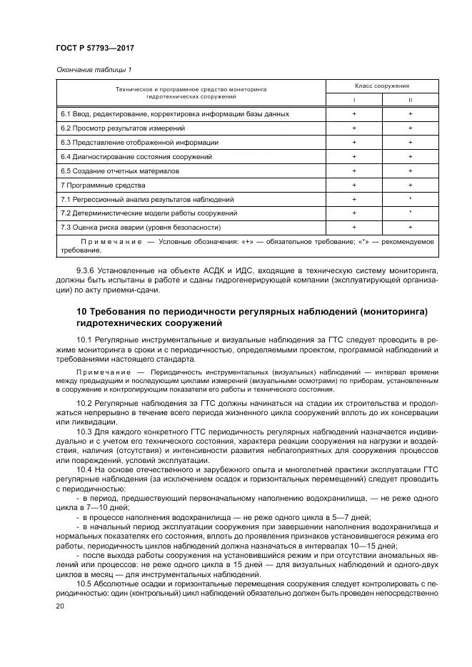 ГОСТ Р  57793-2017, страница 24