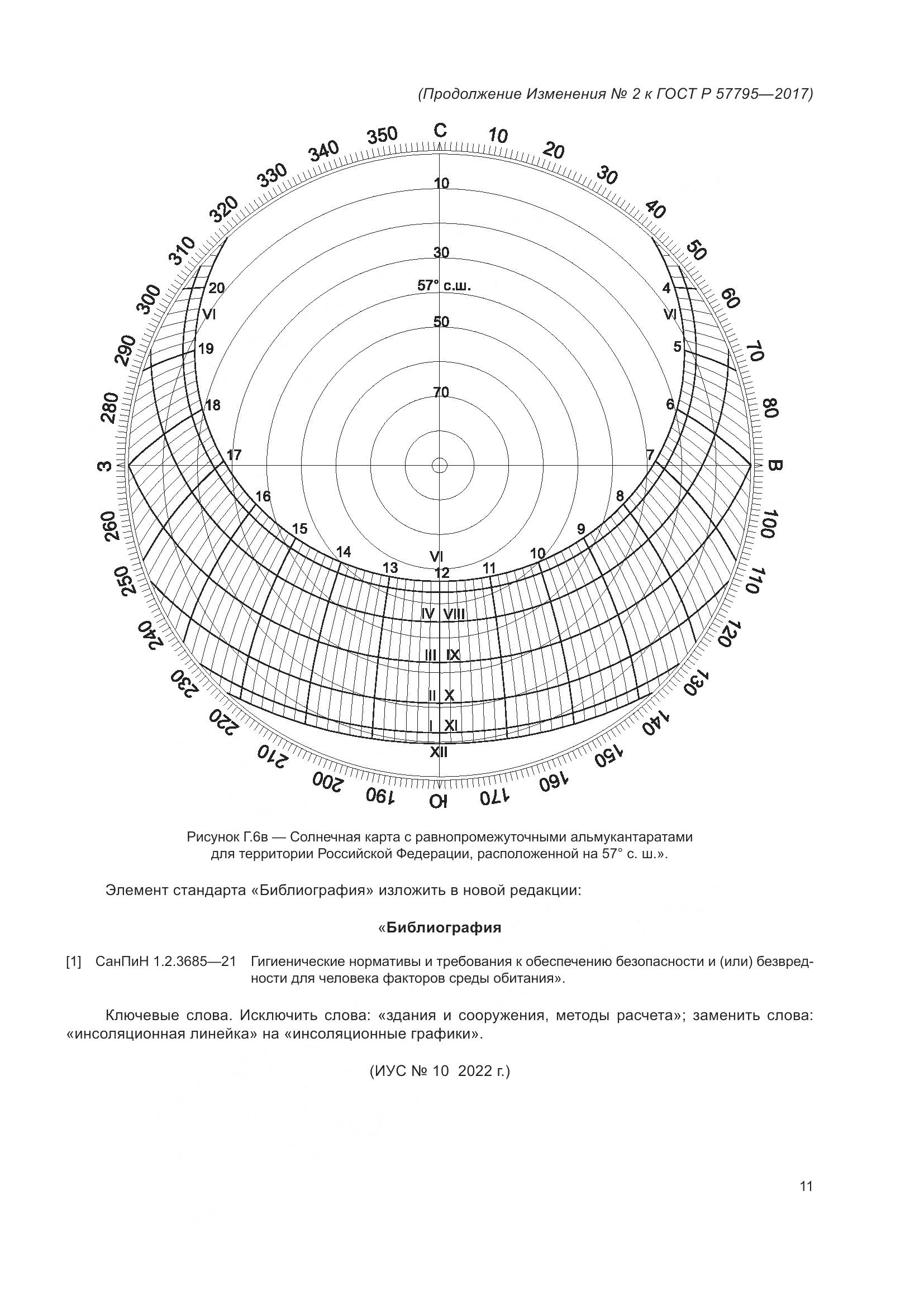 ГОСТ Р  57795-2017, страница 91