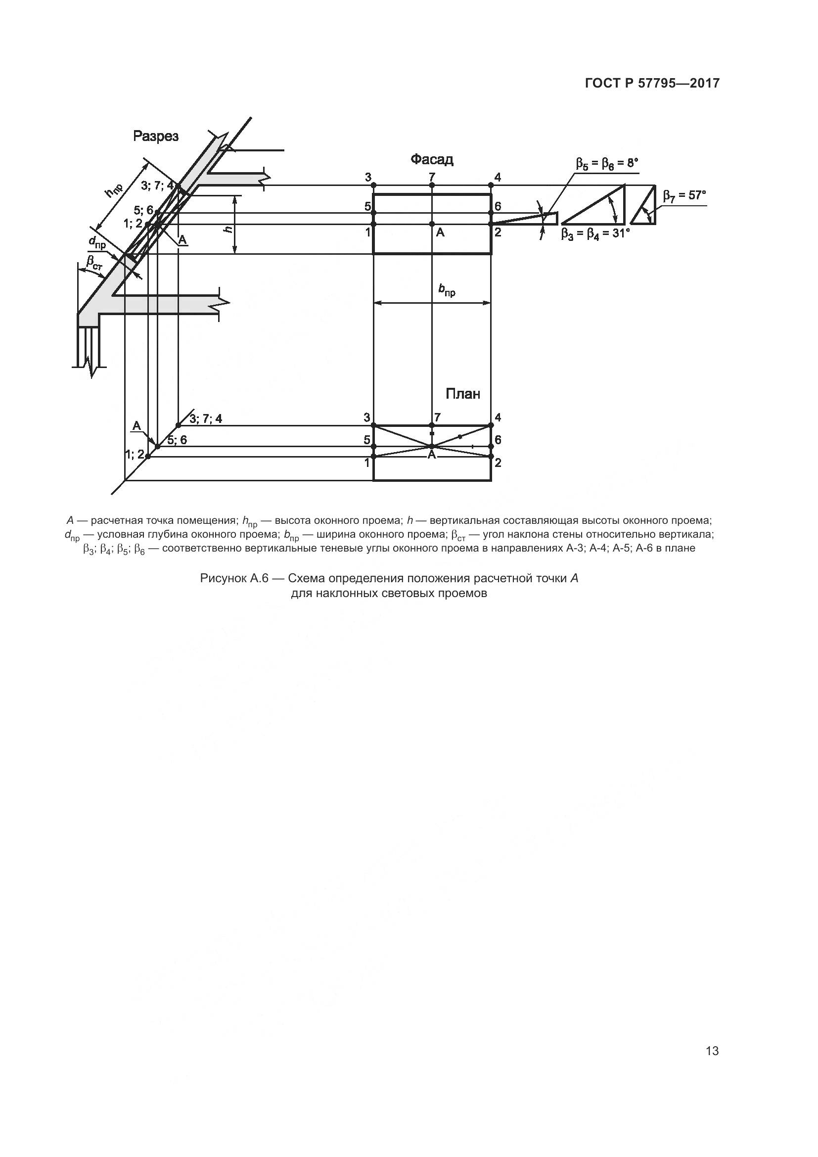 ГОСТ Р 57795-2017, страница 17