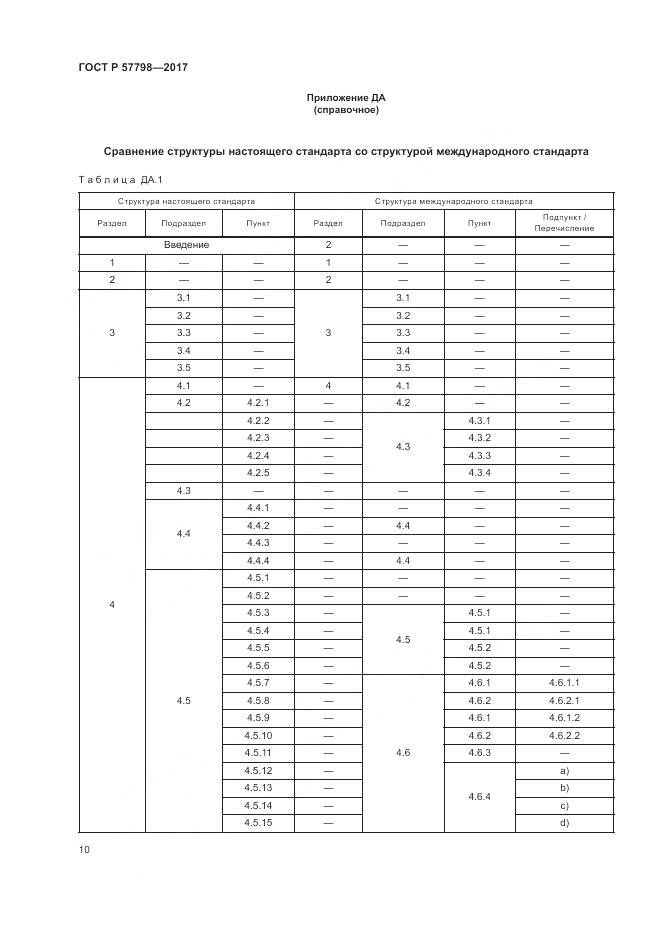 ГОСТ Р  57798-2017, страница 14