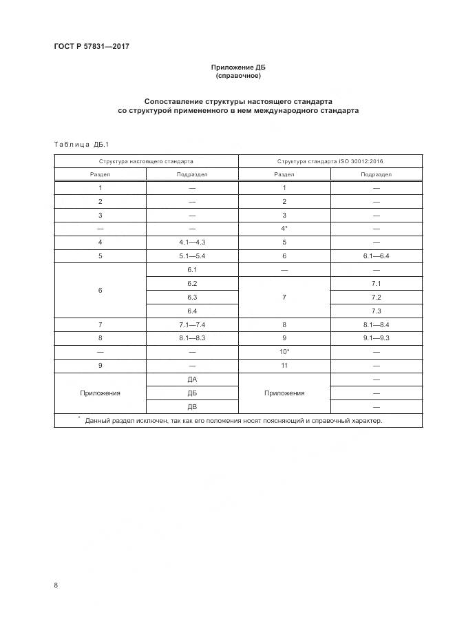 ГОСТ Р  57831-2017, страница 12
