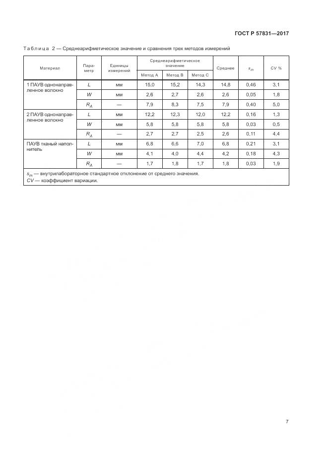 ГОСТ Р 57831-2017, страница 11