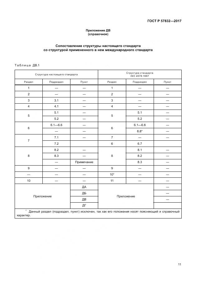 ГОСТ Р  57832-2017, страница 15