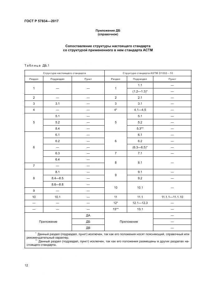 ГОСТ Р  57834-2017, страница 16