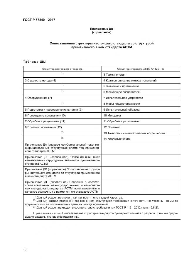 ГОСТ Р 57840-2017, страница 14