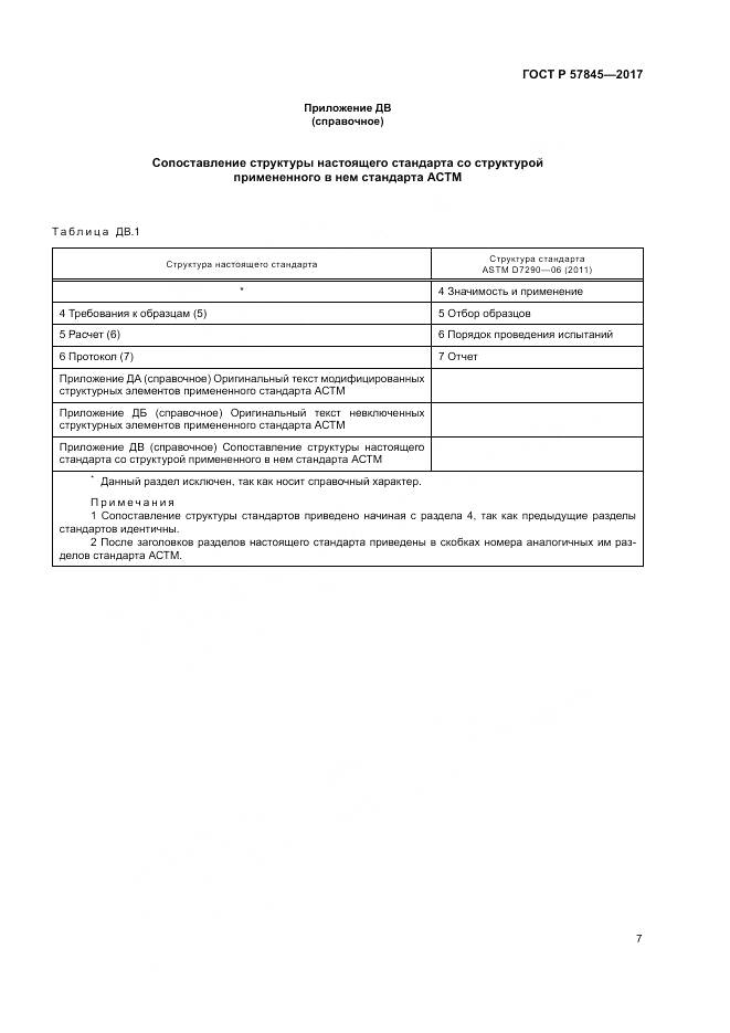 ГОСТ Р  57845-2017, страница 11