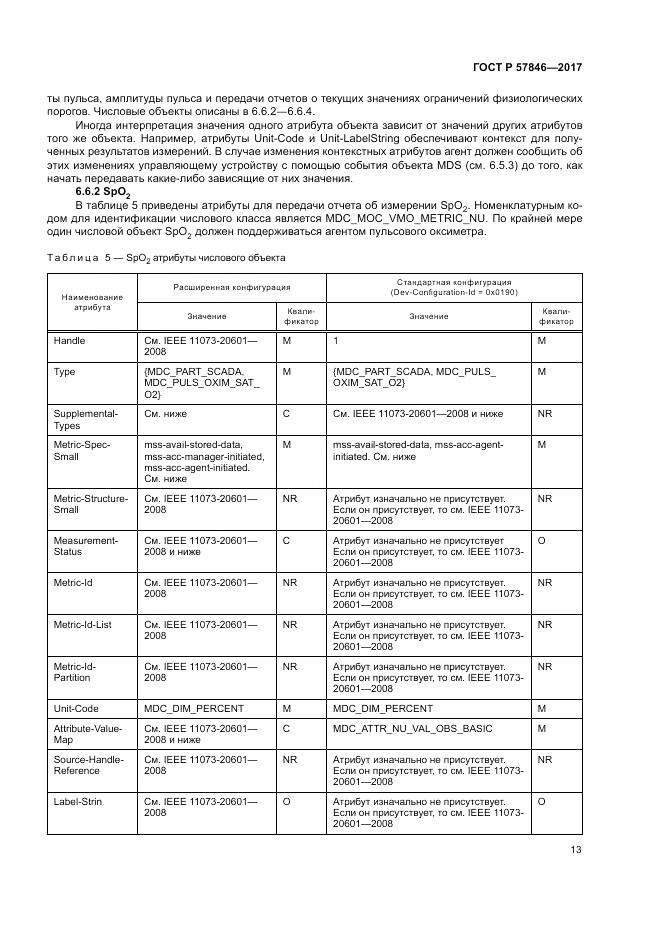 ГОСТ Р  57846-2017, страница 19