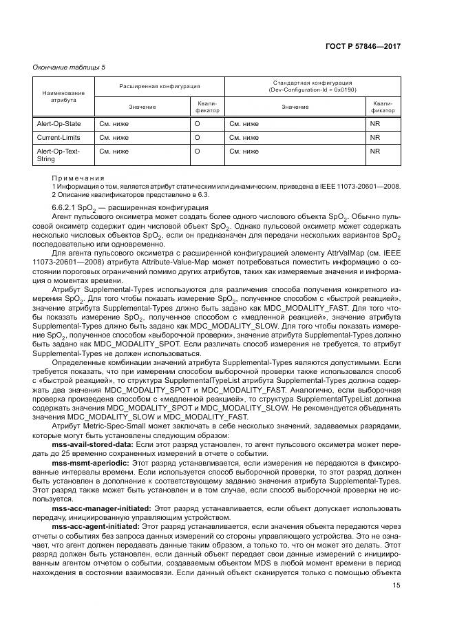 ГОСТ Р  57846-2017, страница 21