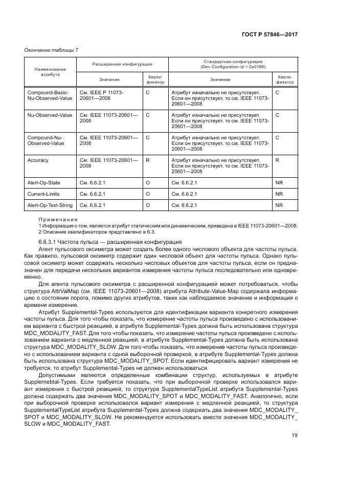 ГОСТ Р  57846-2017, страница 25