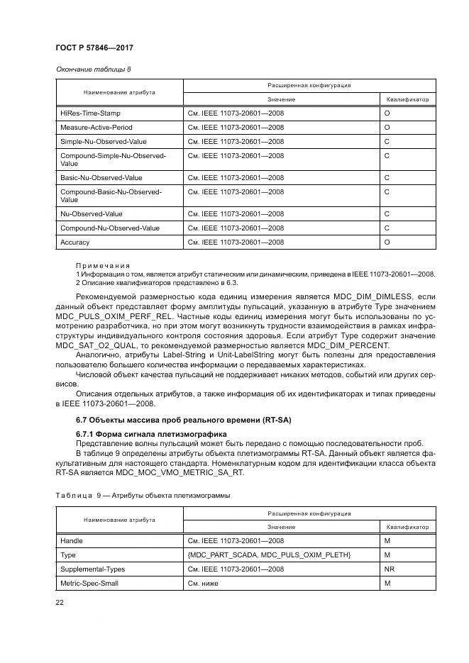 ГОСТ Р  57846-2017, страница 28