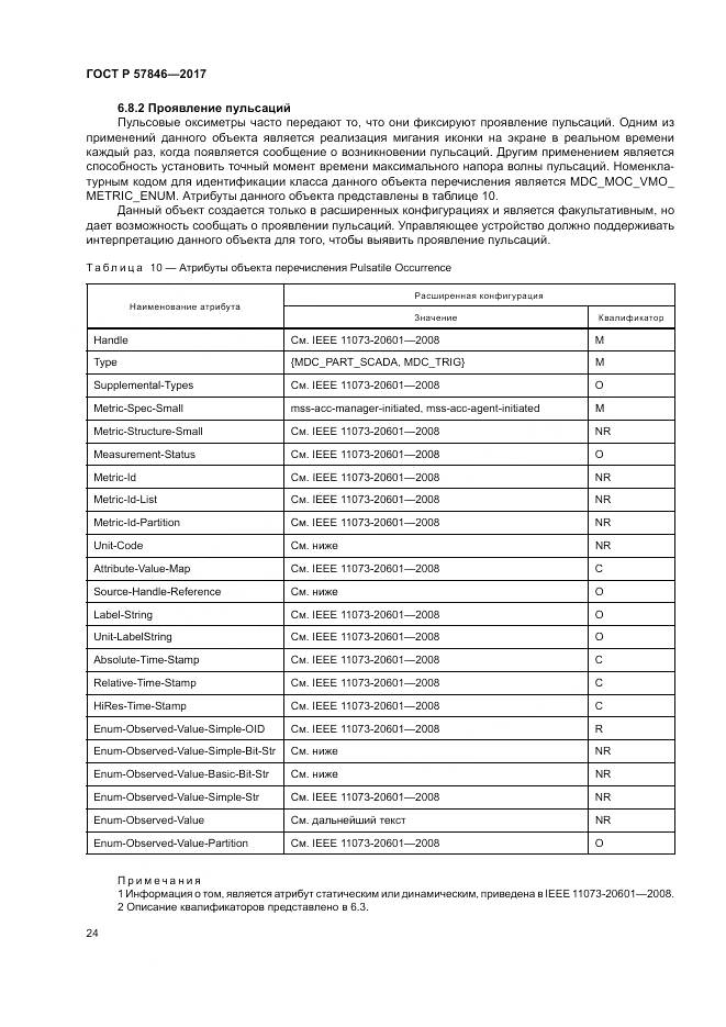 ГОСТ Р  57846-2017, страница 30