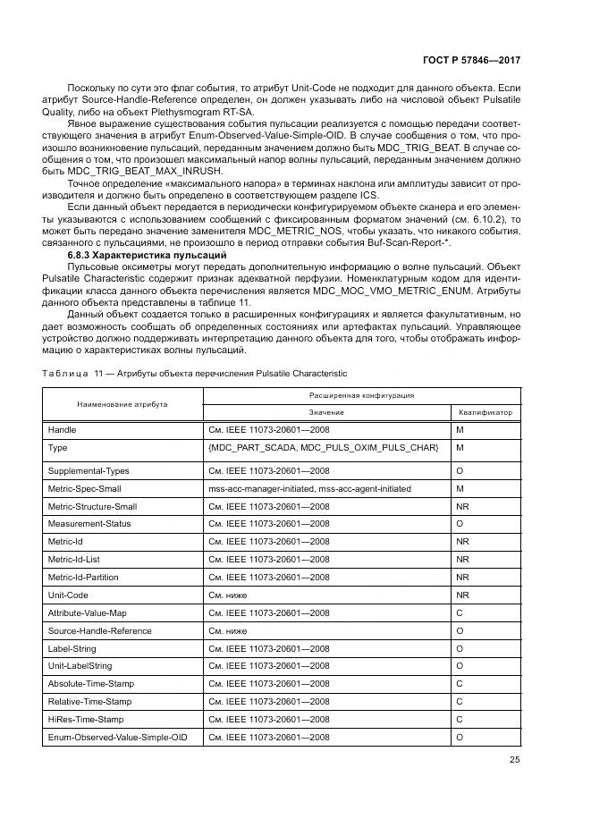 ГОСТ Р  57846-2017, страница 31