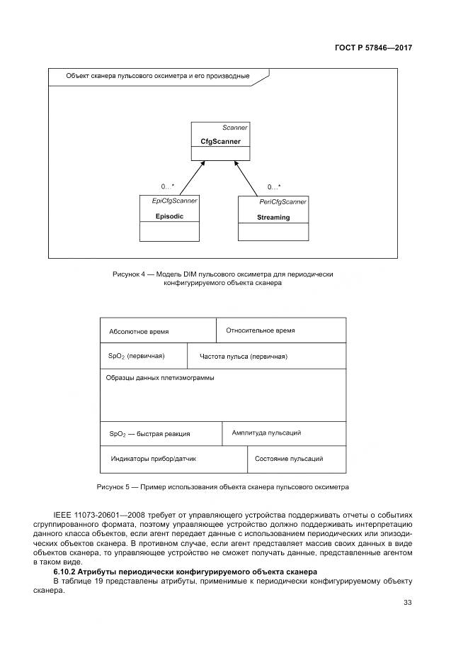 ГОСТ Р 57846-2017, страница 39