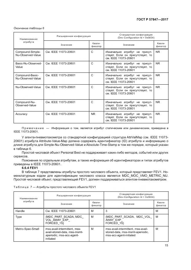 ГОСТ Р  57847-2017, страница 21