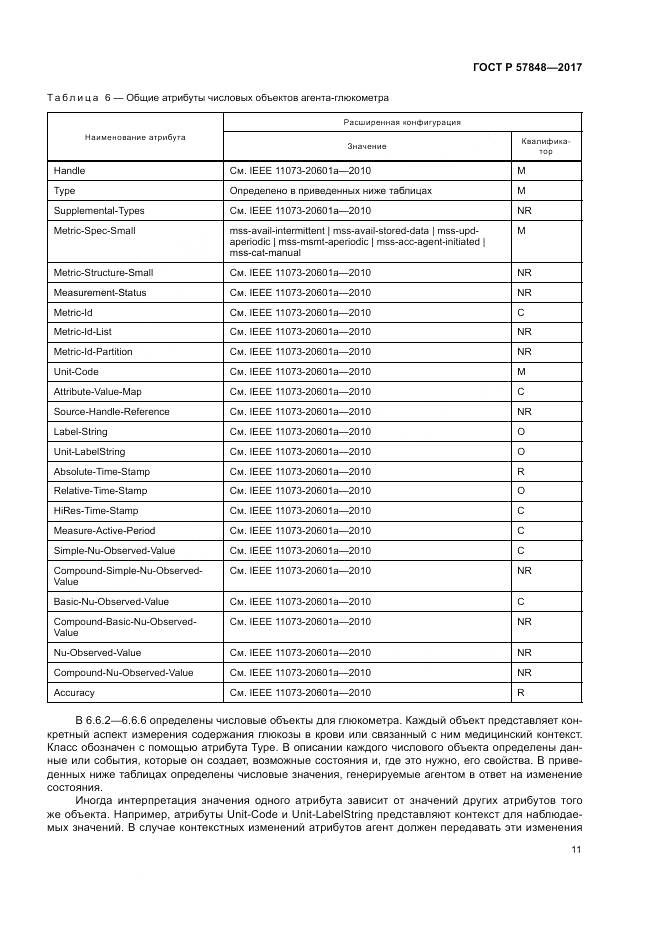 ГОСТ Р  57848-2017, страница 17