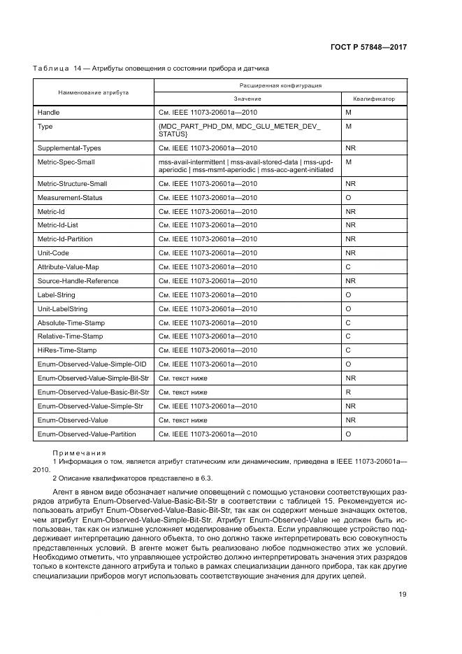 ГОСТ Р  57848-2017, страница 25