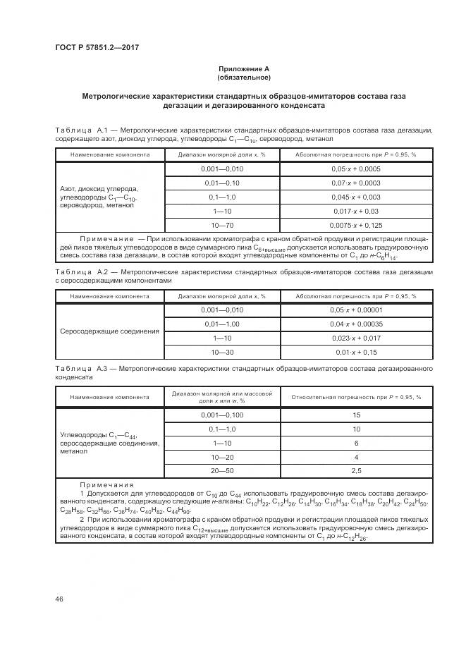 ГОСТ Р  57851.2-2017, страница 50