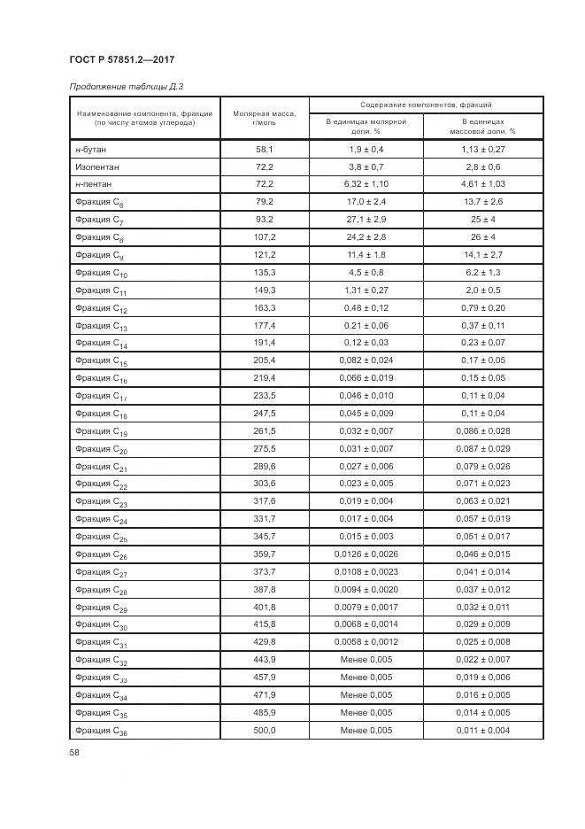 ГОСТ Р  57851.2-2017, страница 62